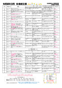 献立表のサムネイル