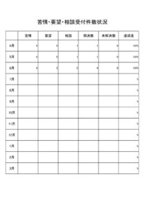 令和8年度　苦情・要望・相談受付状況⑥のサムネイル